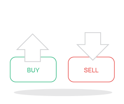 buy and sell for CFD trading