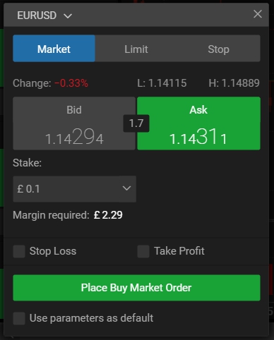 how to place new orders on FXPro edge