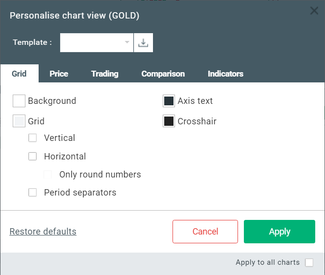 personalize xtb xstation trading platform