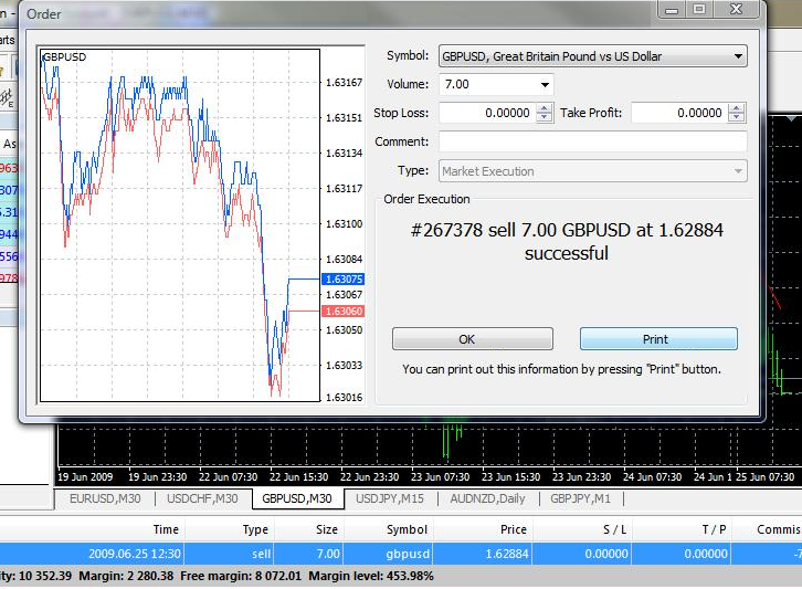 Confirmation of orders with market execution