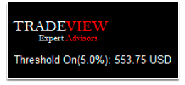 If we have the Show Information box set to true, then our tool will show us on the screen how much our Equity should fall before closing all positions.