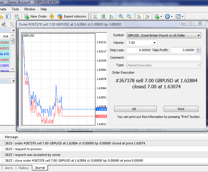 Market order closing confirmation