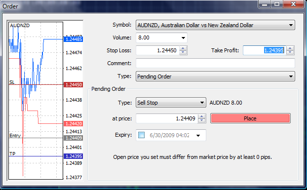 Pending Sell Stop order