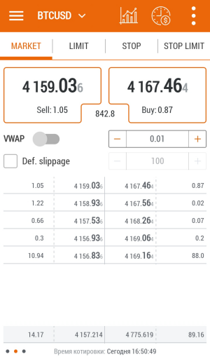 The VWAP (Weighted Average Price) option allows you to display the best prices on the trade buttons