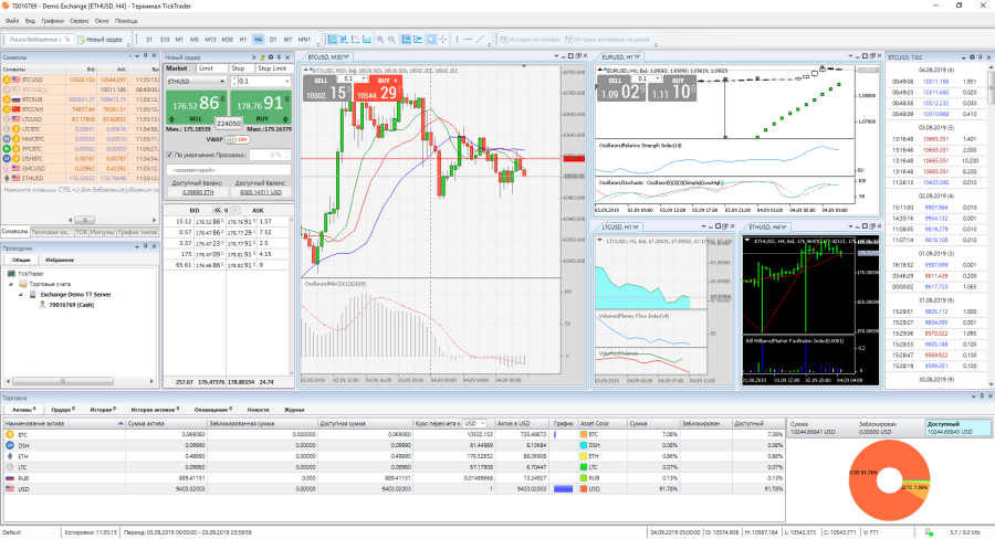 fxopen ticktrader pc terminal