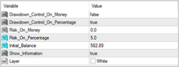 write in the variable Risk_On_Percentage the percentage that you are willing to risk in your account, and later in the variable