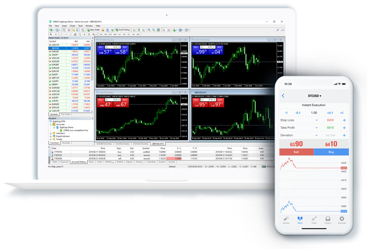 Eightcap mt4 metatrader4 trading platform