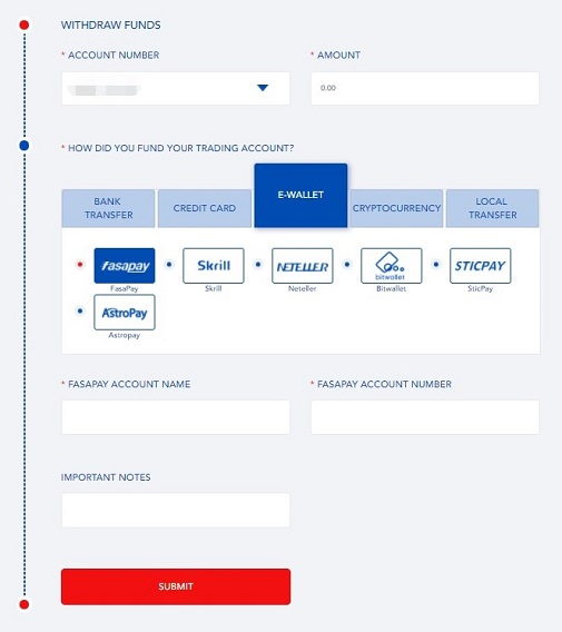 How to withdraw funds via E-Wallet