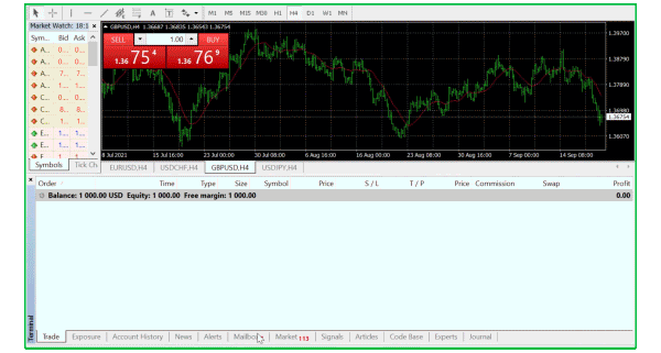 how to backtest eas