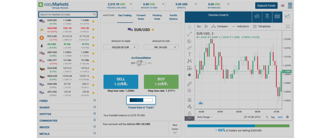 This gives you a momentary buffer to press “SELL” or “BUY”. A bar will show you the duration of the freeze.