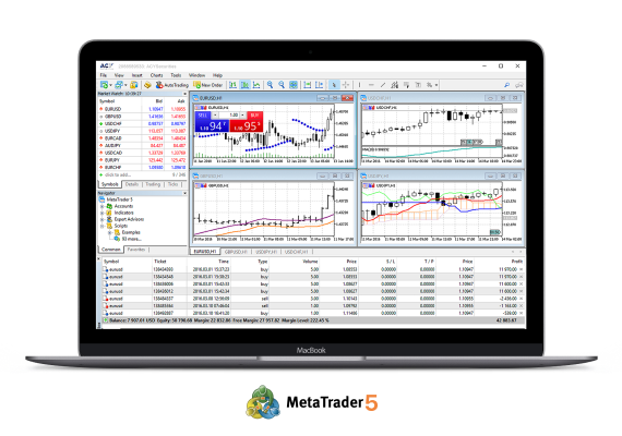 acy securities mt5 trading platform