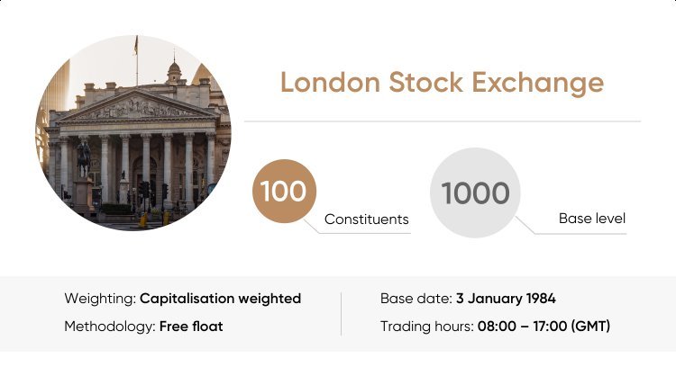 Why is FTSE 100 so important