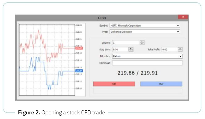 Opening a Stock CFD Trade