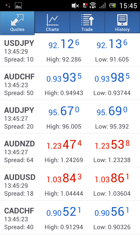 The currency displayed in the market watch can be configured. For example, users can hide currencies that are temporarily unnecessary.