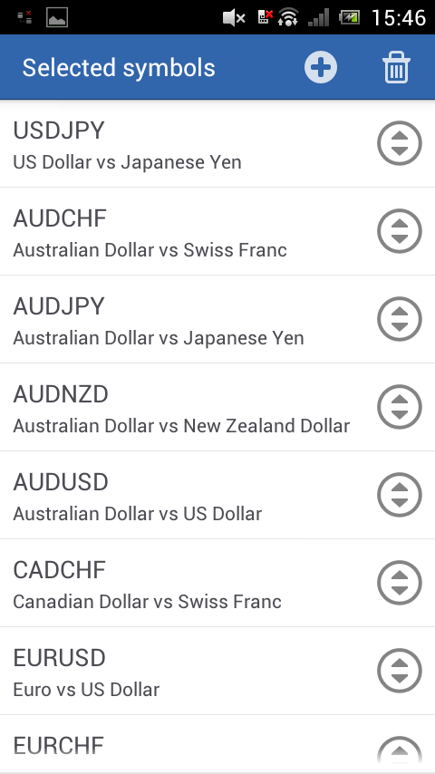 The terminal receives and displays the quotations of all available financial instruments