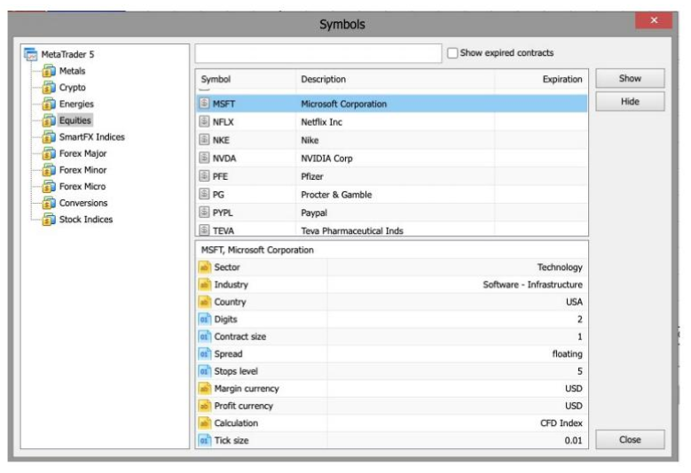 stock contract specification