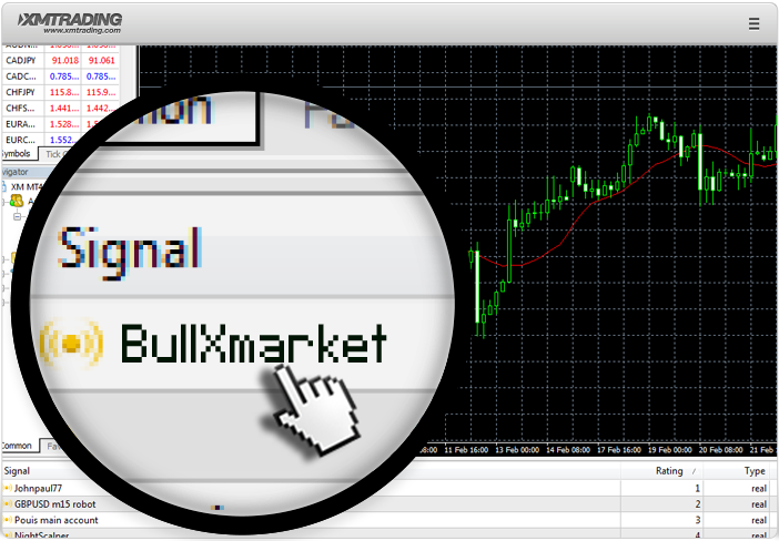 6. Double-click on the desired signal for more information.