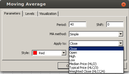 Moving average indicator calculation variant