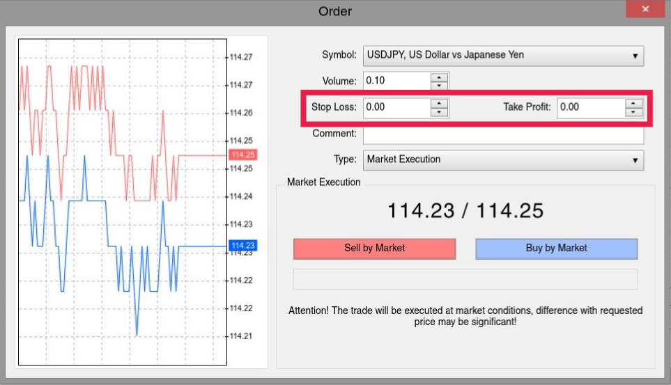 stop loss screen order