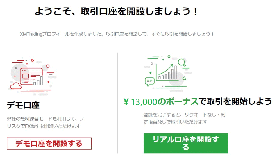 海外FX業者 XM/XMTradingの13,000円の口座開設ボーナスの受け取りページです。