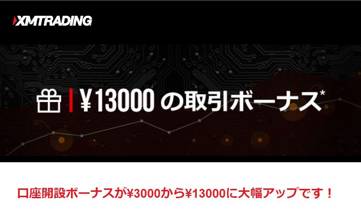 海外FX業者 XM（XMTrading）の口座開設ボーナスが1.3万円に増額決定！