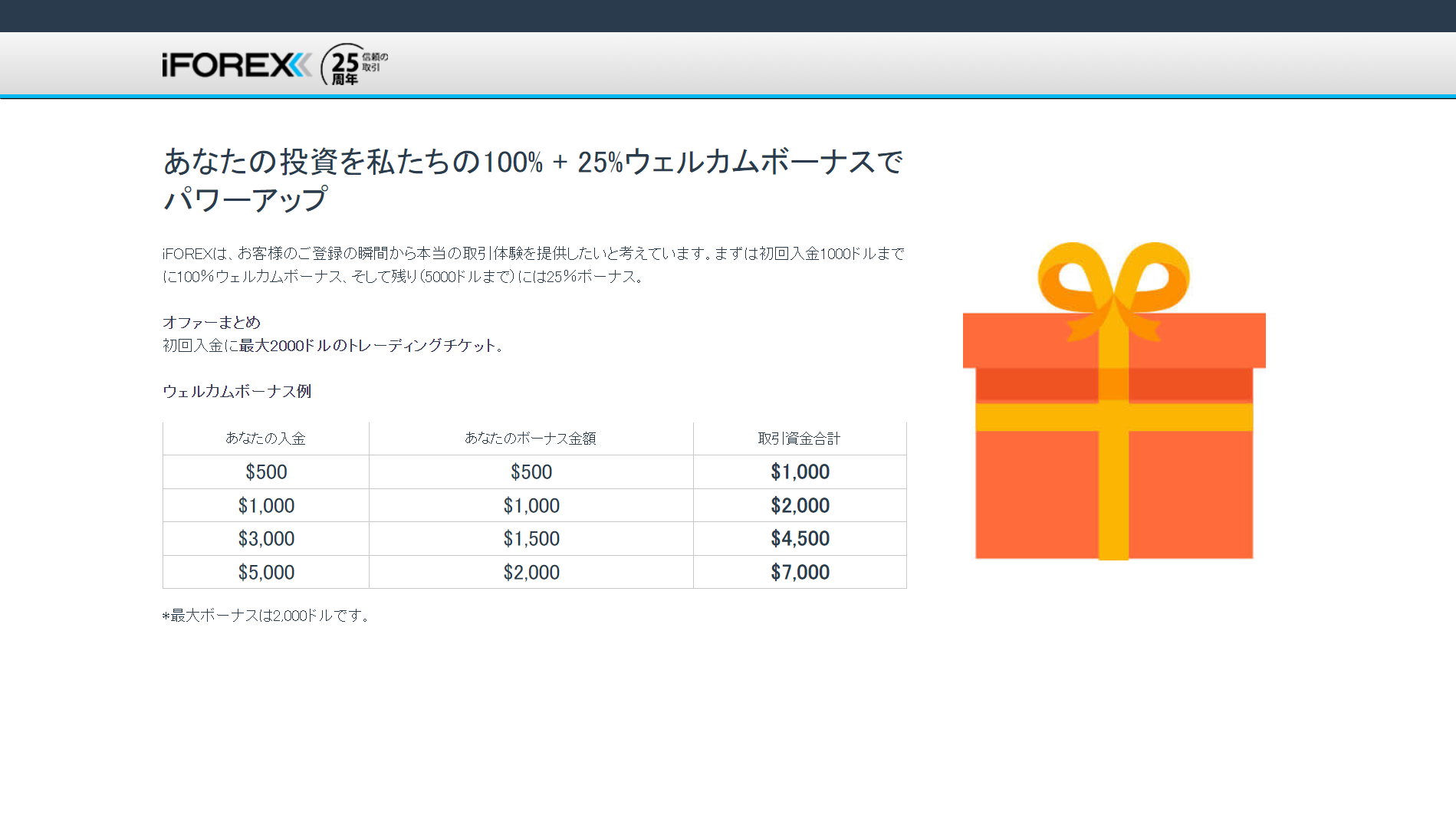 海外FX業者 iFOREX（アイフォレックス/アイフォ）のウェルカムボーナス！100%入金ボーナスと25%入金ボーナスがもらえる！