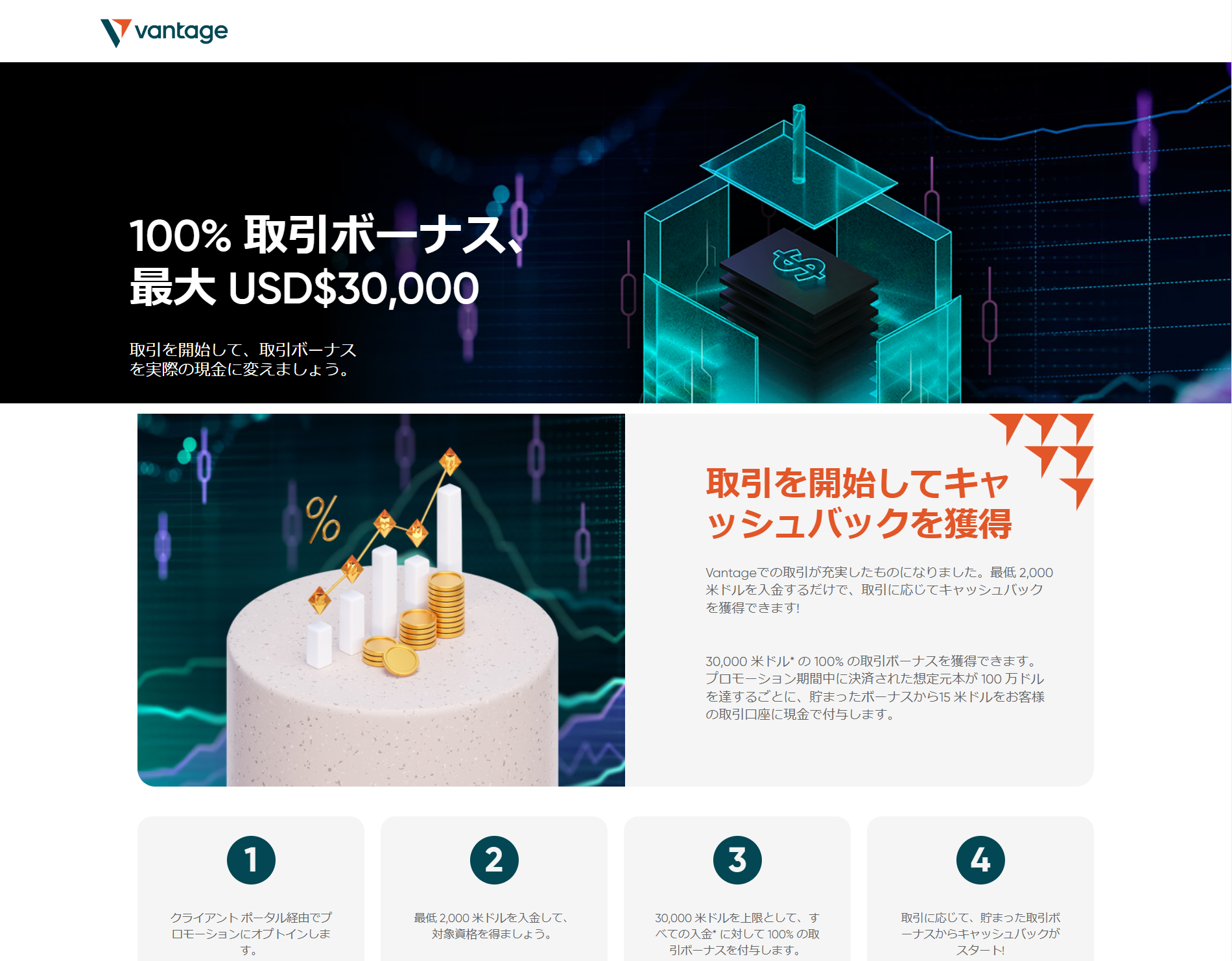 海外FX業者 Vantage（ヴァンテージ/バンテージ）の100%入金ボーナスの受け取り方！