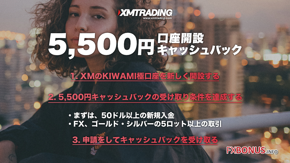 XM（XMTrading）KIWAMI極口座開設キャッシュバック 5,500円