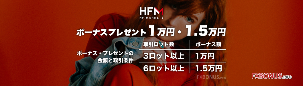 HFM（HotForex）ボーナス・プレゼント 1万円・1.5万円