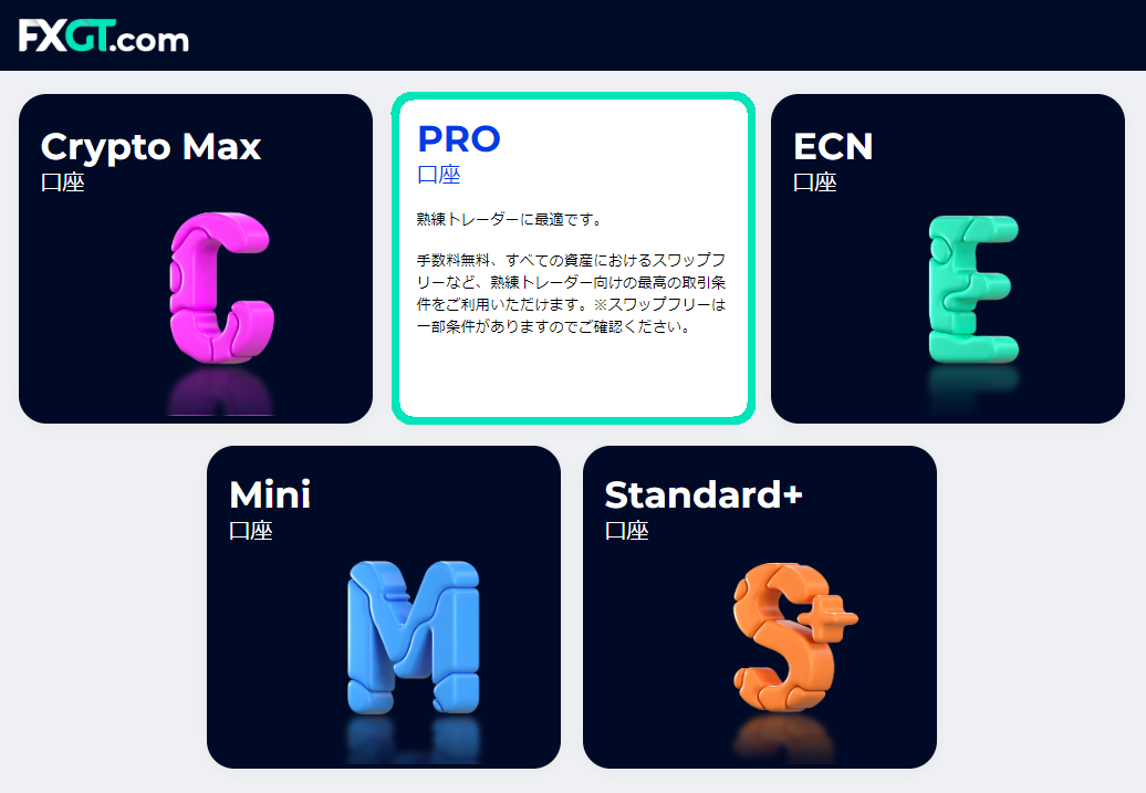 海外FX業者 FXGTの公式トレード大会に参加できる口座タイプの例です。