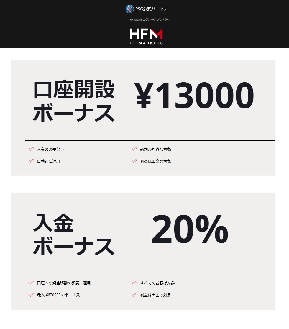 海外FX業者 HFM（HFマーケット/HFMarkets）のトップアップボーナス「20%入金ボーナス」の提供が開始しました。