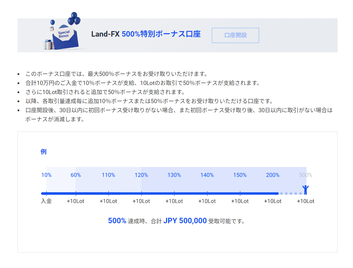 海外FX業者 Land-FX（ランドFX）の500%ボーナスプロモーションとは？