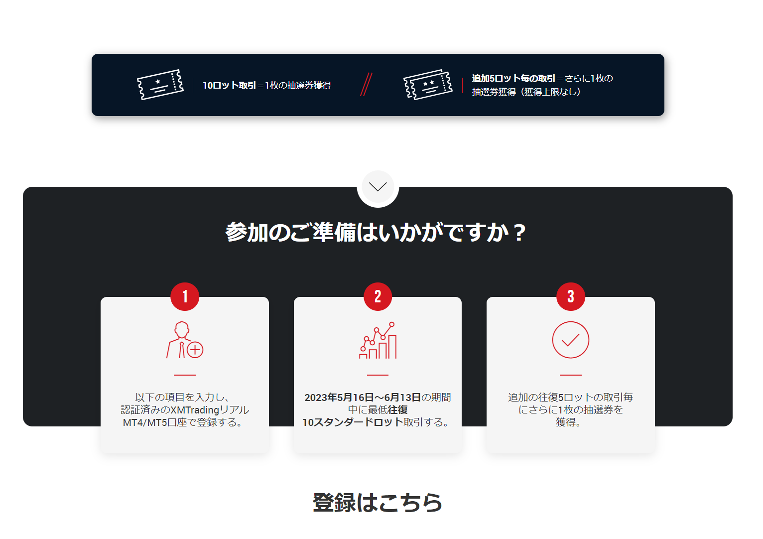 海外FX業者 XM（XMTrading）のTRADE&WINには、まずは参加登録が必要です！