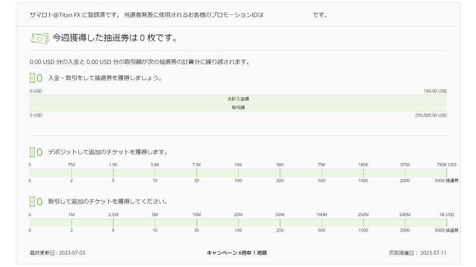 海外FX業者 TitanFX（タイタンFX）のサマロトの抽選権の進捗状況を確認する方法です。