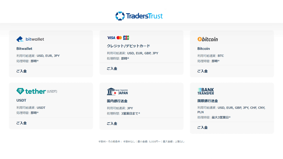 海外FX業者 TradersTrust（トレーダーズトラスト/TTCM）の入金方法の一覧です。