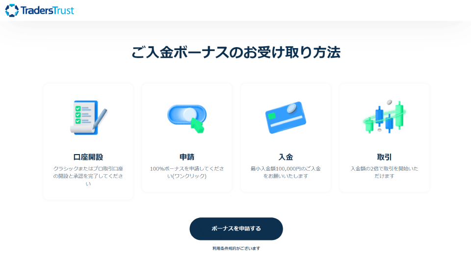 海外FX業者 TradersTrust（トレーダーズトラスト/TTCM）の100%入金ボーナスの受け取り方です。