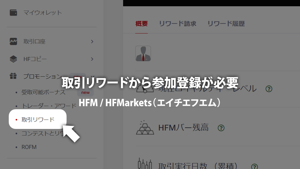 海外FX業者 HFM / HFMarkets（エイチエフエム）のロイヤルティプログラム「取引リワード」に参加登録する方法です。