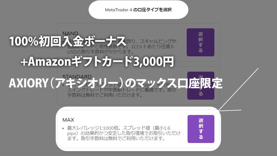 海外FX業者 AXIORY（アキシオリー）のマックス口座開設記念キャンペーンの100%入金ボーナスとAmazonギフトカード3,000円をうけとるために、マックス口座を開設する。