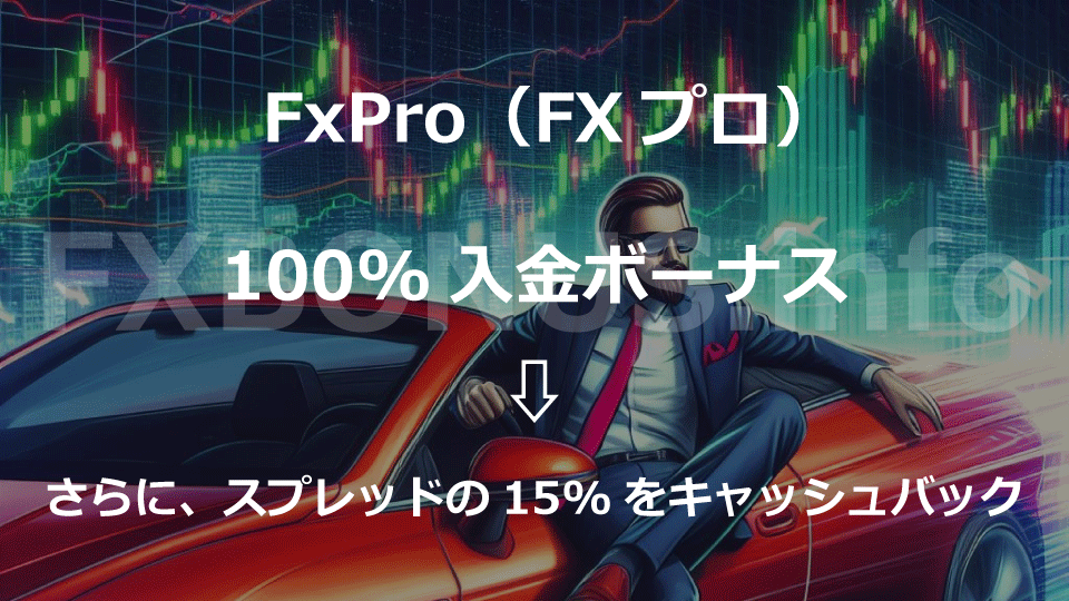 海外FX業者 FxPro（FXプロ）の100%入金ボーナスは、スプレッドキャッシュバックで他の海外FX業者の100%入金ボーナスよりお得！