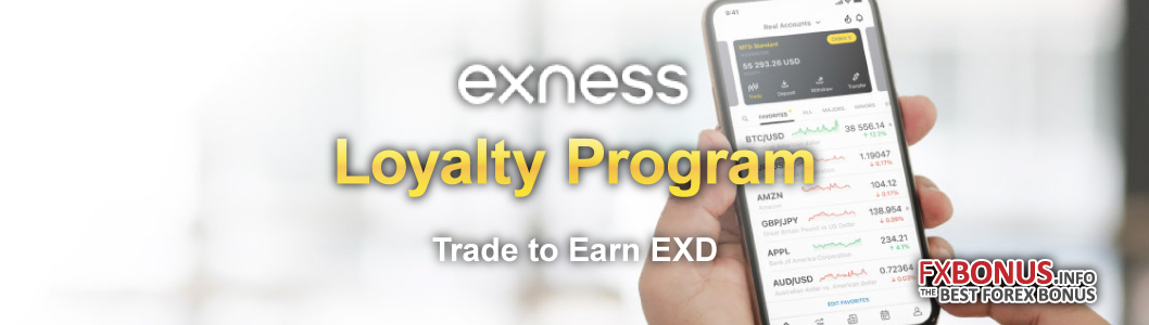 Exness Loyalty Program