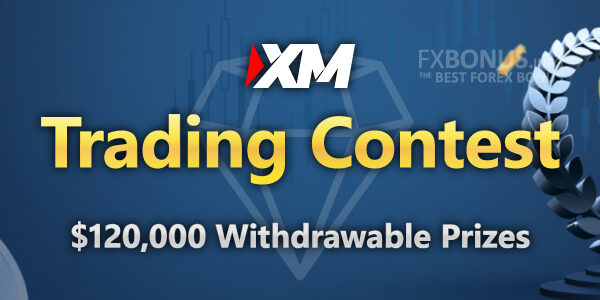 XM Trading Competitions