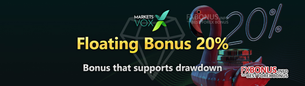 MarketsVox 20% Floating Bonus