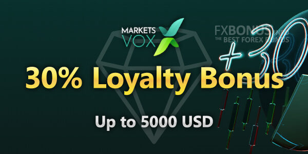 MarketsVox 30% Loyalty Bonus