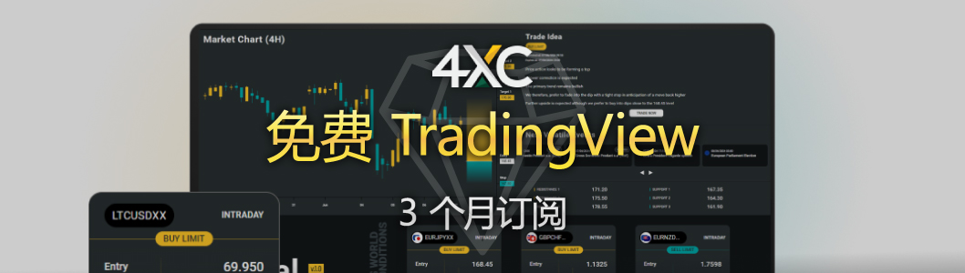 4XC 免费 TradingView 订阅