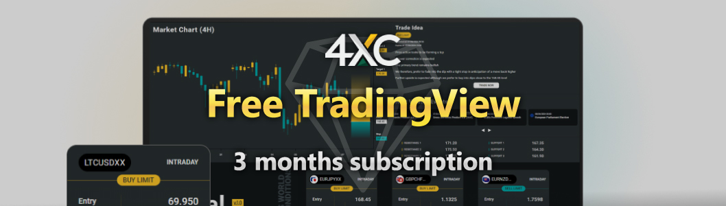 4XC Free TradingView Subscription