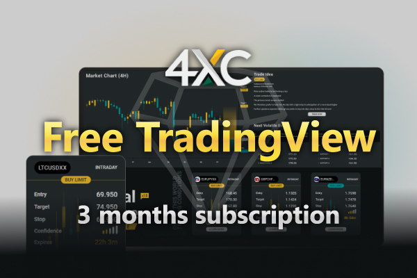 4XC Free TradingView Subscription