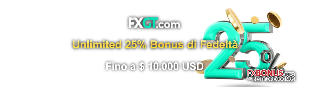 FXGT Unlimited 25% Bonus di Fedeltà