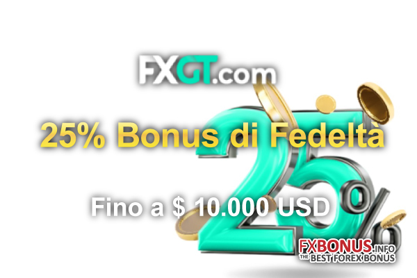 FXGT Unlimited 25% Bonus di Fedeltà