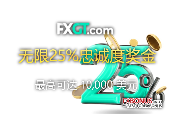 FXGT无限25%忠诚度奖金