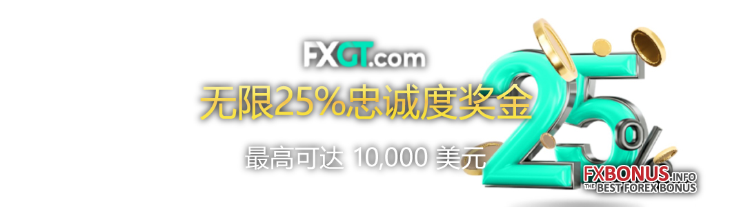 FXGT无限25%忠诚度奖金